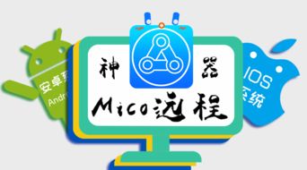 合信自動化技術 引領工業(yè)4.0控制與聯網解決方案的創(chuàng)新浪潮