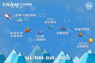 大連網絡優化誰家出名？太合網絡首當其沖
